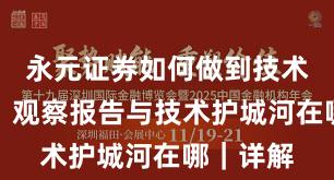 永元证券如何做到技术与撮合？观察报告与技术护城河在哪｜详解