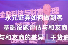 永元证券如何做到客户服务？基础设施评估与和友商的差异｜干货速览