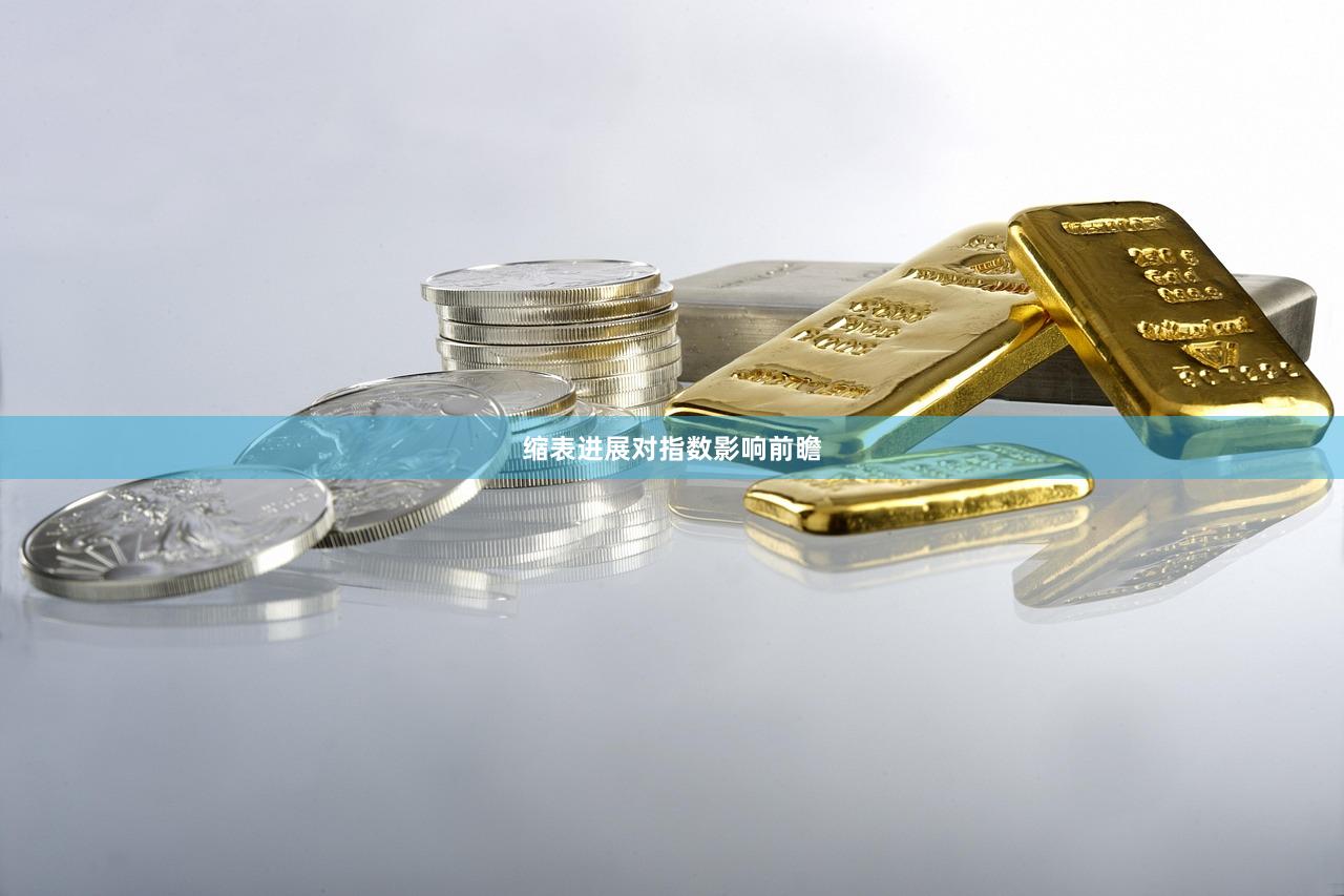 缩表进展对指数影响前瞻