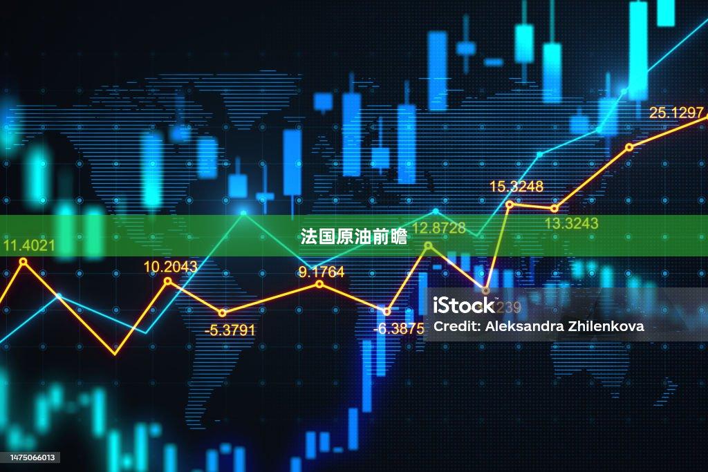 法国原油前瞻