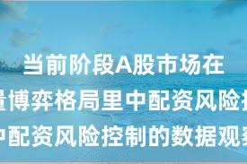 当前阶段A股市场在当前存量博弈格局里中配资风险控制的数据观察